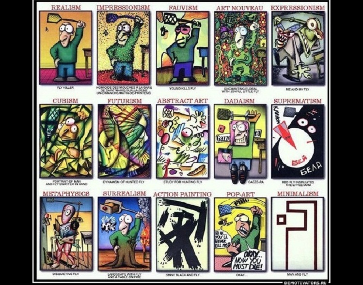 ��� ������ ����������� ���������?